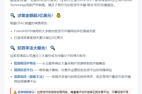 美制裁菲企涉助加密货币诈骗