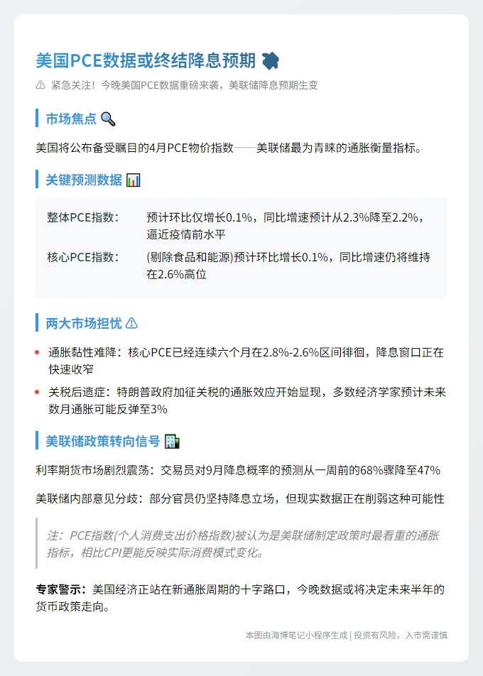 美国PCE数据或终结降息预期