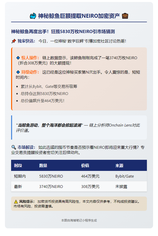 鲸鱼提取3740万NEIRO 价值308万美元