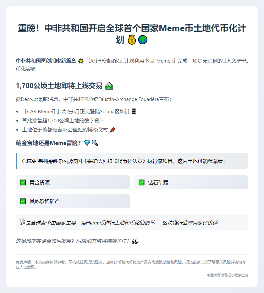 "中非用CAR币代币化土地"