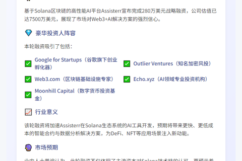 Solana AI平台Assisterr融资280万美元