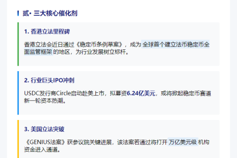 券商密集研讨稳定币电话会