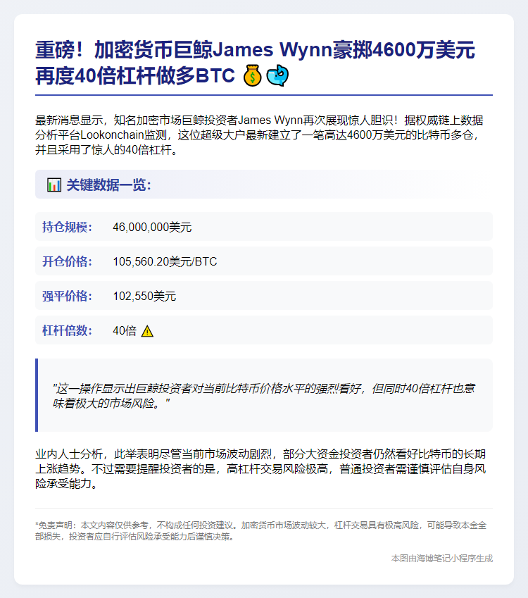 巨鲸James Wynn 40倍做多BTC