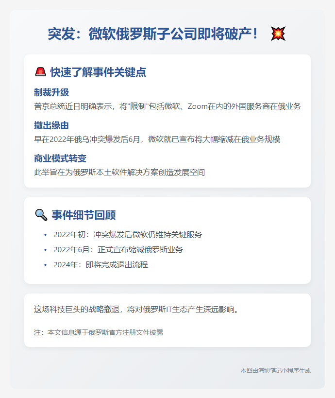 微软俄罗斯子公司申请破产