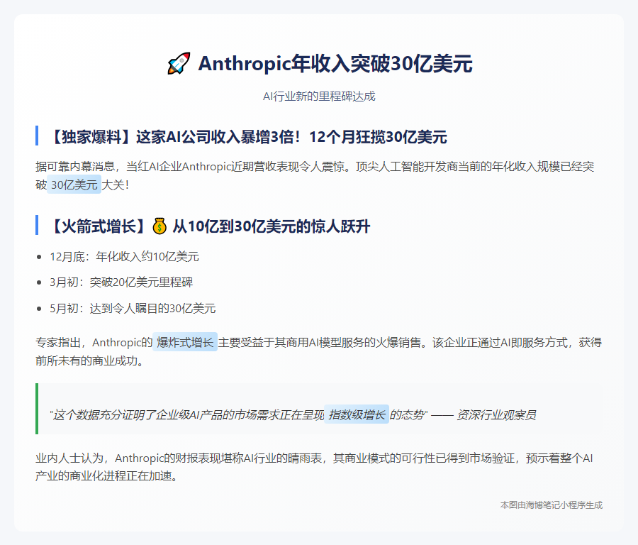Anthropic年收入突破30亿美元