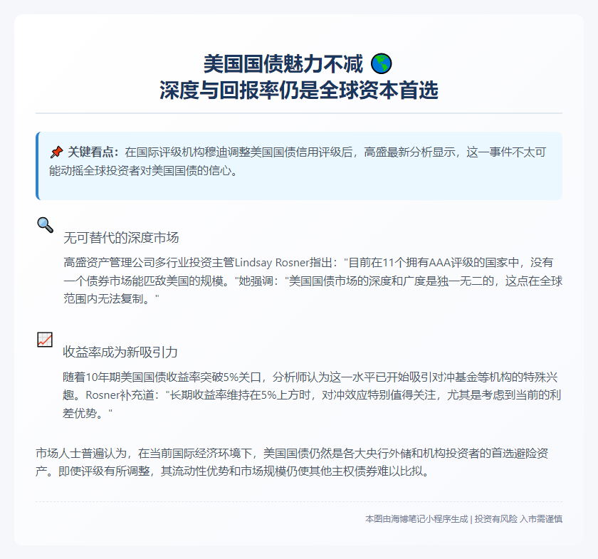 外资难弃美债