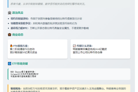 23btc晨讯 | 5.31隔夜要闻速览