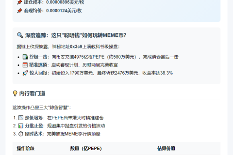 鲸鱼获利686万美元清仓PEPE