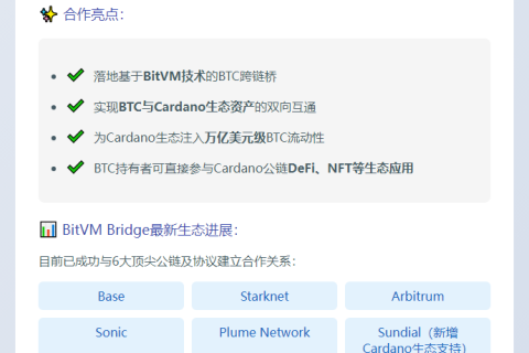 Bitlayer携Sundial打通BTC-Cardano生态