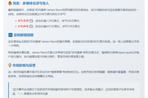 "James Wynn同步做多浮亏338万"