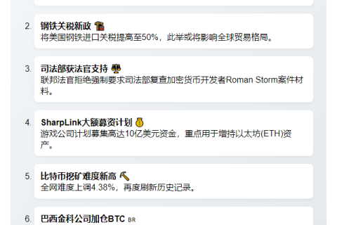 23btc午报：5月31日午间动态