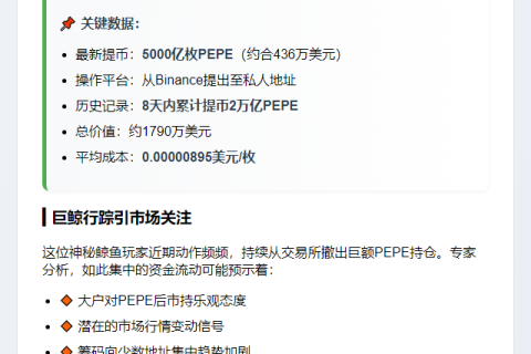 巨鲸再提436万PEPE
