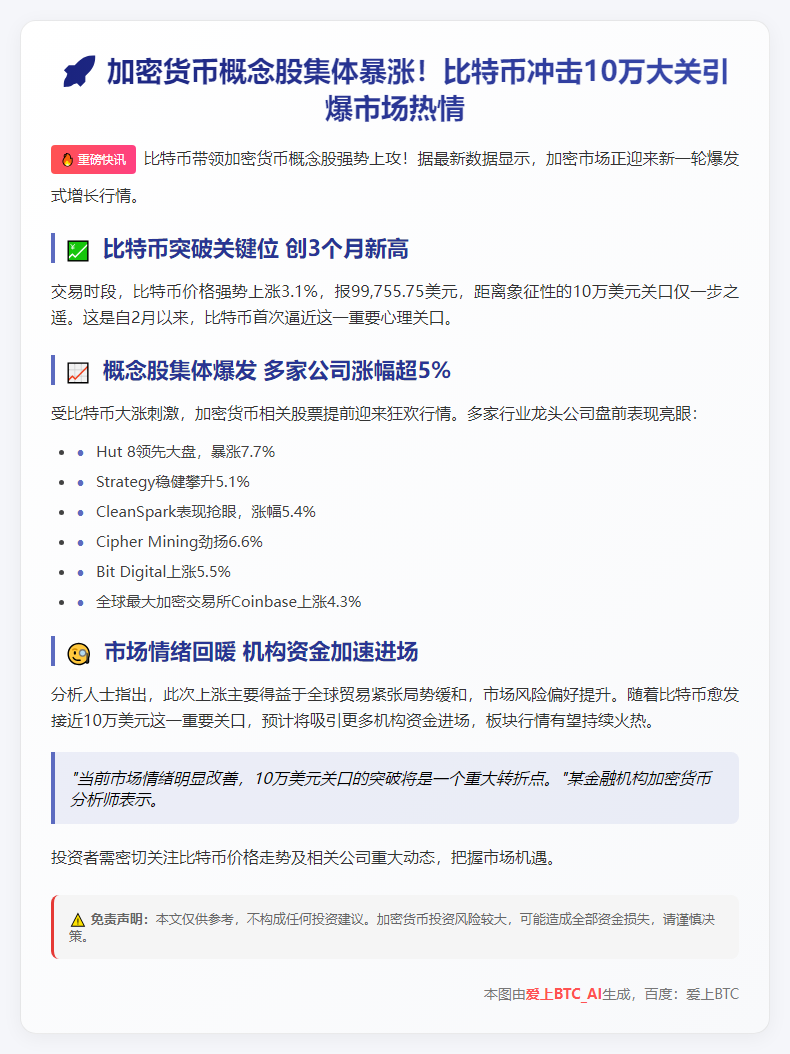 加密股盘前走高 策略股涨5%