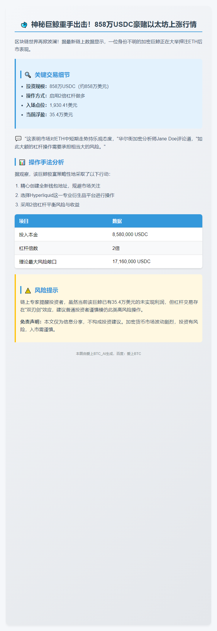 巨鲸2倍杠杆做多ETH，存入858万USDC