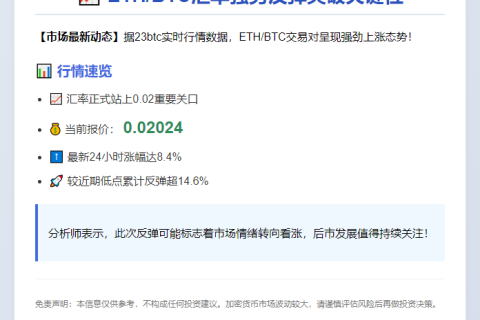 ETH/BTC反弹14.6%突破0.02