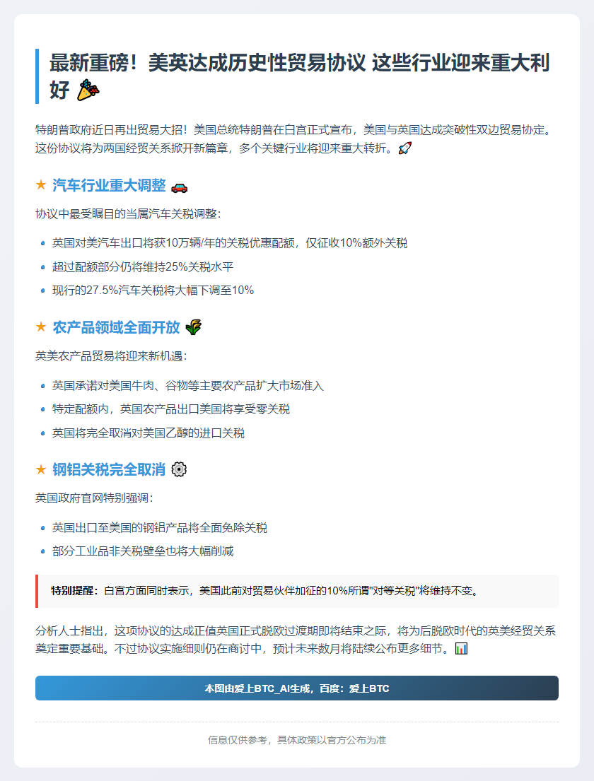 美英贸易协议达成 细节待定