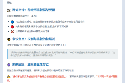 美参议院否决《GENIUS法案》