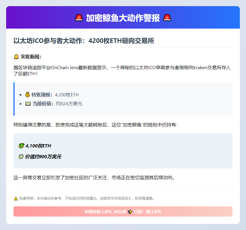 大额ETH转Kraken：4200枚存入