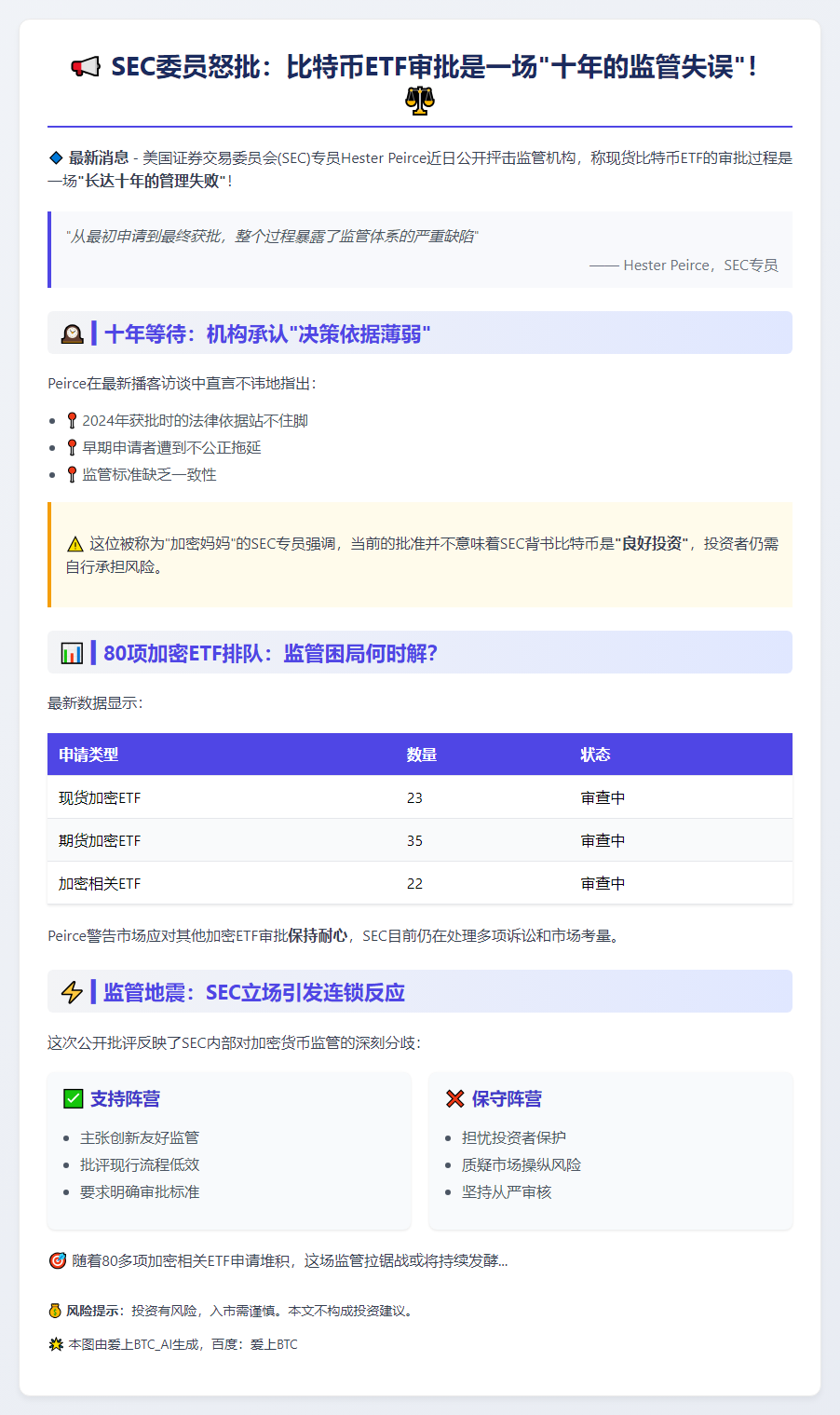 SEC委员批比特币ETF审批不当