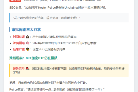 SEC委员抨击比特币ETF审批”严重失当”