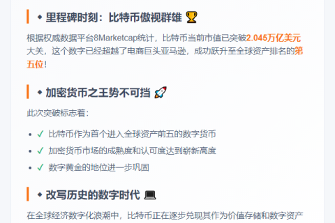 比特币市值超亚马逊 跃居全球第五