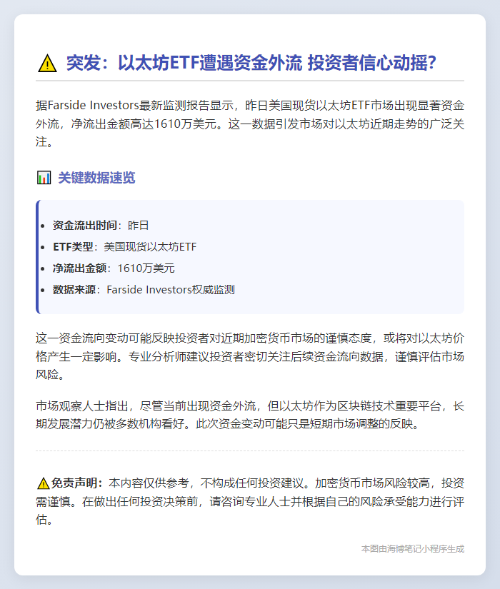 美现货以太坊ETF单日流出1610万美元