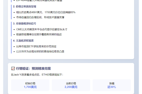 ETH1700时坚定看涨，四大理由揭秘
