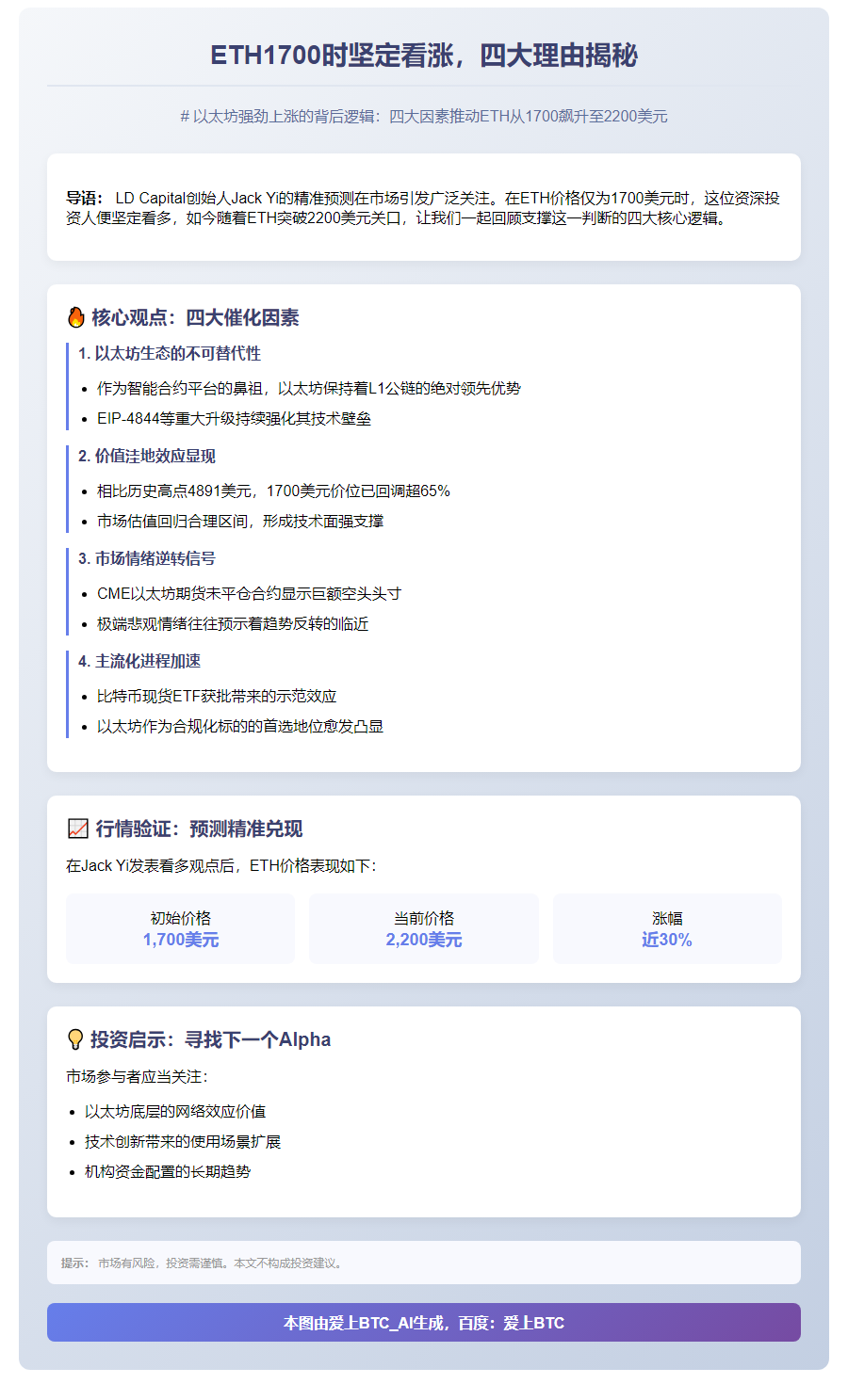 ETH1700时坚定看涨，四大理由揭秘