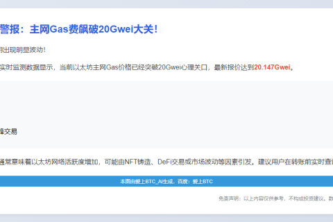 以太坊Gas一度突破20Gwei