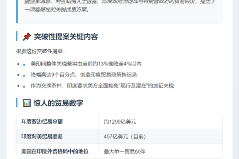 印为美降关税以促贸易协定