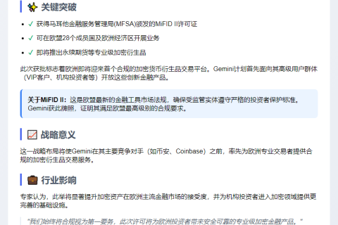 欧洲上线Gemini加密衍生品