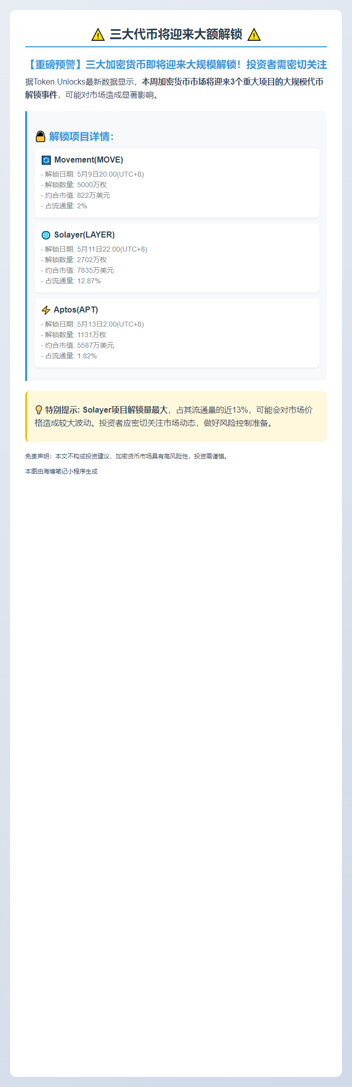 三大代币将迎来大额解锁