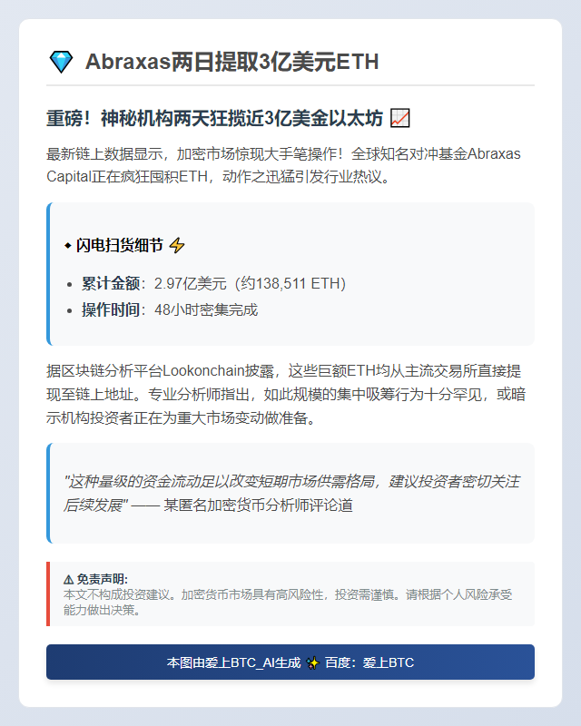 Abraxas两日提取3亿美元ETH
