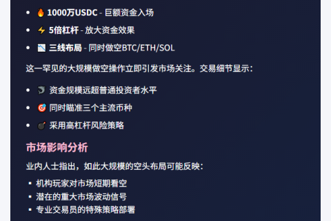 巨鲸转账1000万USDC，5倍做空BTC、SOL、ETH