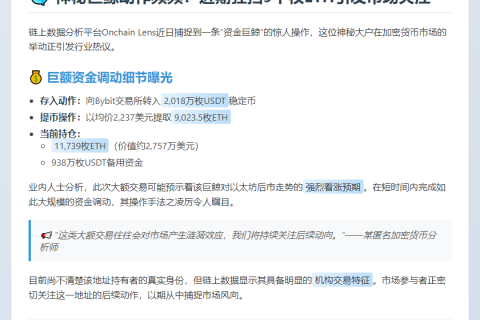 巨鲸2天转2千万USDT换9千ETH