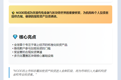 VanEck链上ETF 5月14日上市