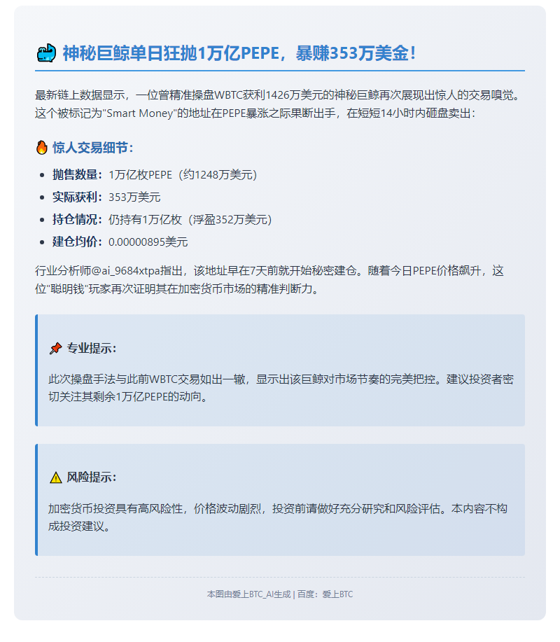 鲸鱼狂赚353万美元，抛售万亿PEPE