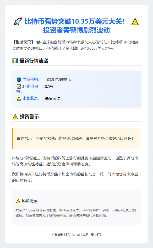 比特币突破10.35万美元