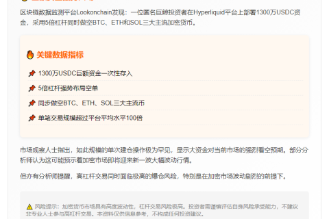 巨鲸做空三大币种，押注1300万USDC