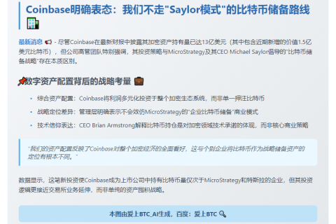 Coinbase Rejects Bitcoin Reserve Strategy