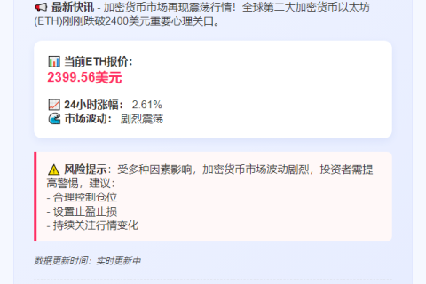 ETH跌破2400