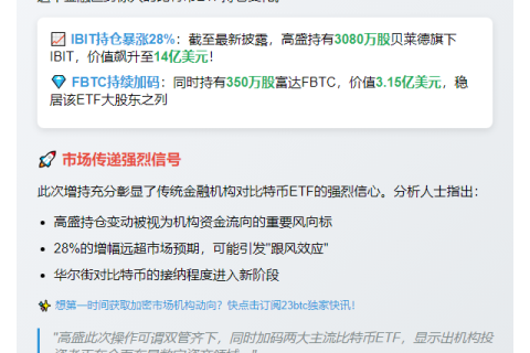 高盛大举增持IBIT28%