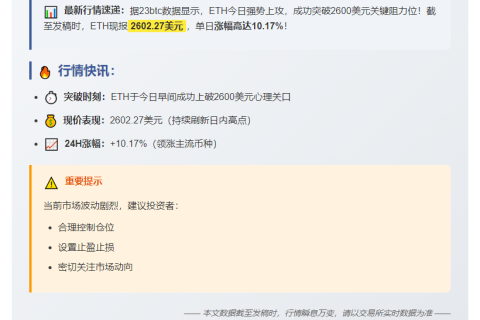 ETH突破2600