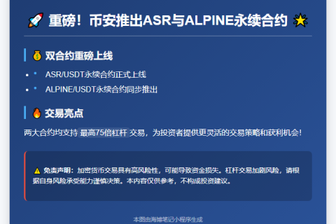 币安推出ASR与ALPINE永续合约，最高75倍杠杆