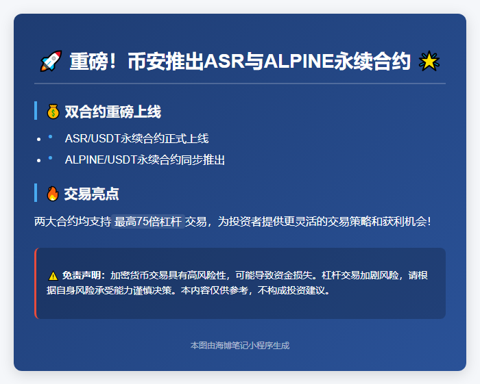 币安推出ASR与ALPINE永续合约，最高75倍杠杆