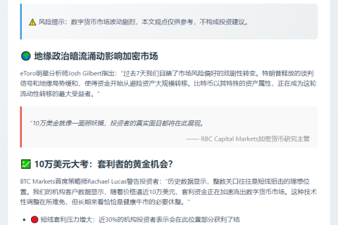 10万美元成BTC关键位，交易员获利后或盘整