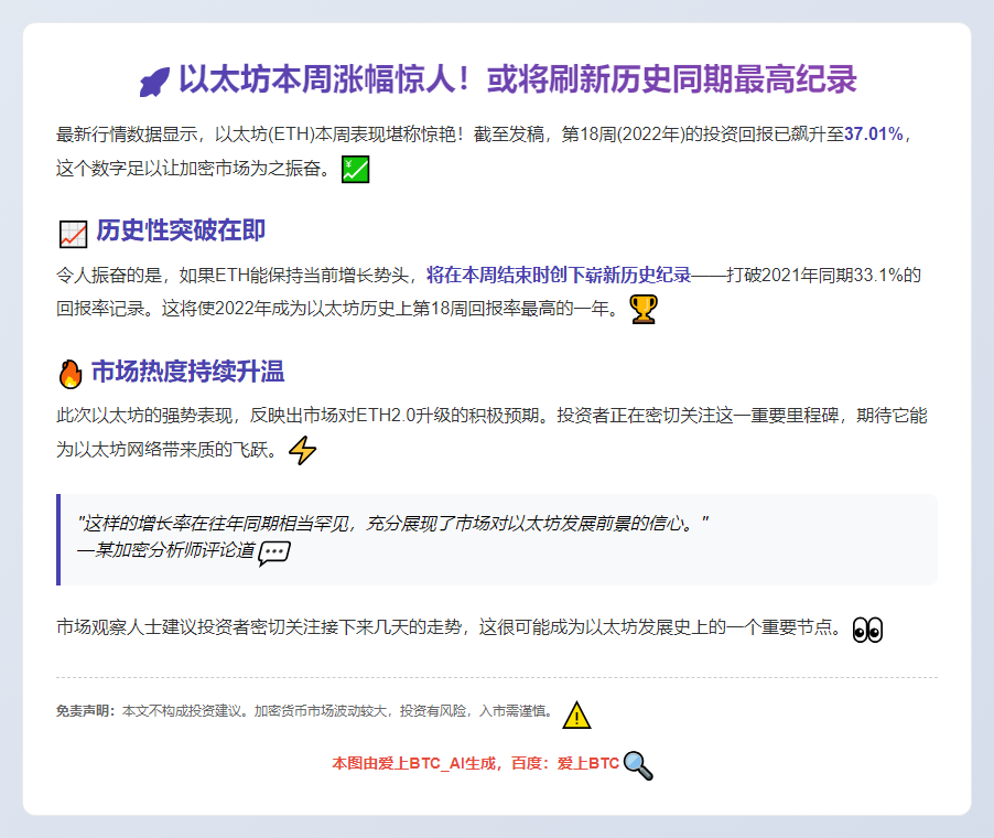 ETH本周或创历史回报新高