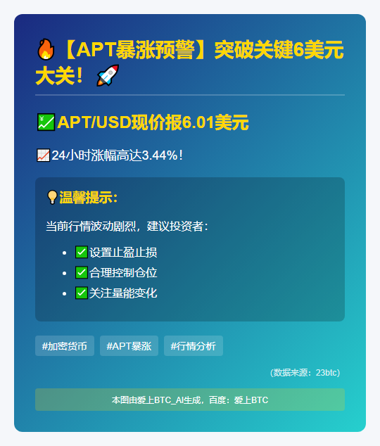 APT突破6美元