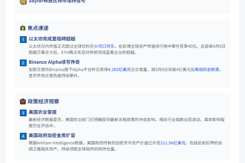 23btc晚报 | 5.11晚间要闻速览