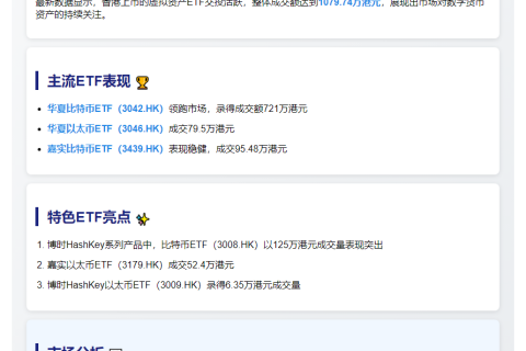 港虚拟资产ETF日成交额超千万